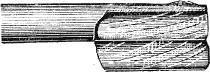 Рис. 28. Сверловка «парадокс»