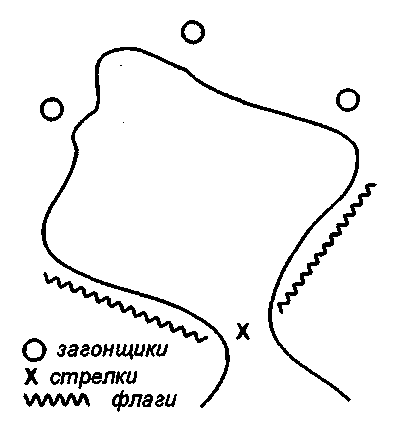 Оклад при составе бригады