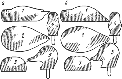 Шаблоны для изготовления чучел уток из дерева