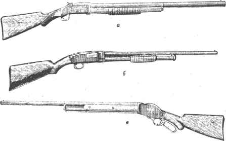 Рис. 3. Магазинные (многозарядные) дробовые ружья системы Винчестера: а—курковая модель; б—бескурковая; в—уточннца