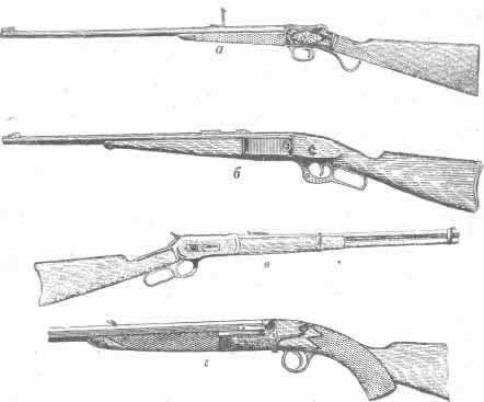 Рис. 35. Охотничьи малопульные винтовки: а - Гринера; 6 - Саведж; в - Винчестера; г - Джиббса с откидным стволом несколько километров и способна сильно рикошетировать). В этом случае лучше, пользоваться малопулькой.