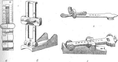 Рис. 38. Подъемные приспособления охотничьих открытых прицелов: а—щитковый прицел в комбинации с рамкой; б— винчестеровский прицел; в—рамочный прицел; г—секторный прицел с микрометром