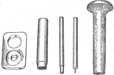 Рис. 54. „Диана"—прибор для снаряжения патронов