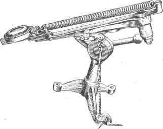 Рис. 64. Действие механизированной машинки